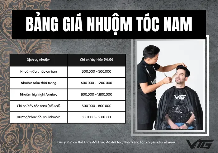 Giá Nhuộm Tóc Nam Bao Nhiêu? Giá Hiện Nay & Các Yếu Tố Ảnh Hưởng | VTG Giá Nhuộm Tóc Nam Bao Nhiêu? Giá Hiện Nay & Các Yếu Tố Ảnh Hưởng | VTG