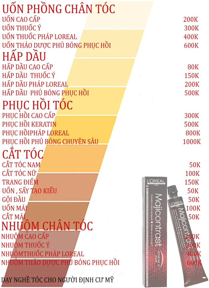 Bảng Giá