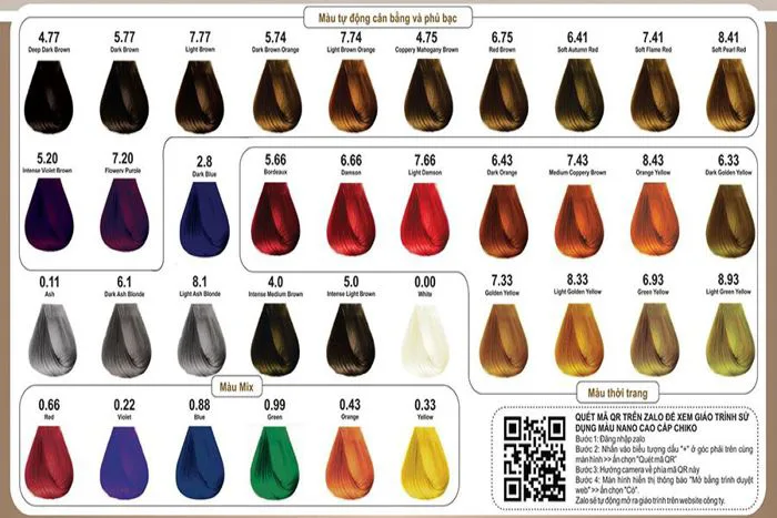 Lý thuyết bảng màu nhuộm tóc cơ bản cho người mới bắt đầu