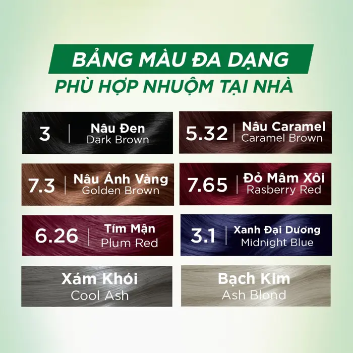 Kem Nhuộm Tóc Tại Nhà Garnier Color Naturals - Mint Cosmetics - Save The Best For You!