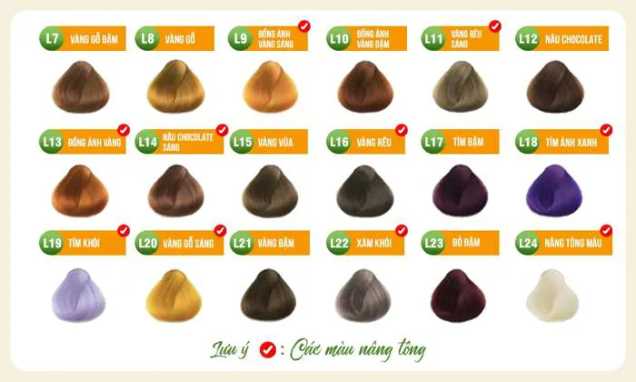 Bảng Màu Kem Nhuộm Youth & Color Chính Hãng Giá Rẻ – Lamimi