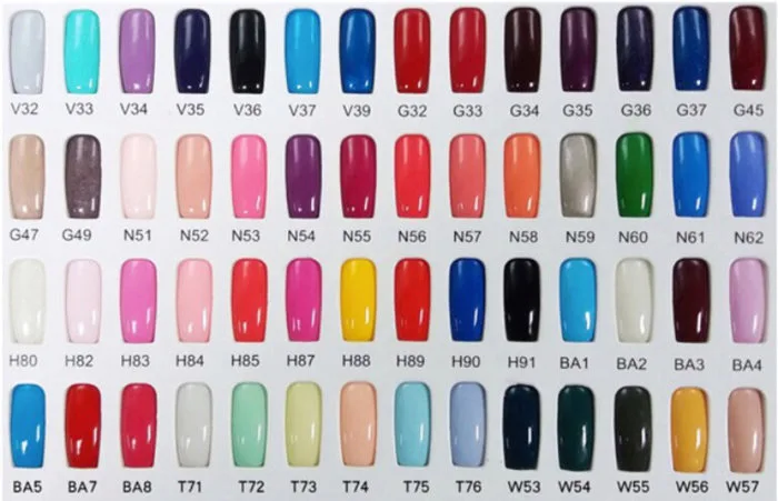 Top những dòng sơn móng tay gel đang khuynh đảo thế giới, lựa ngay |  websosanh.vn