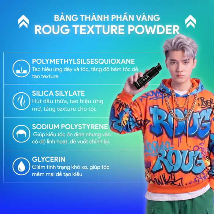 Bột tạo phồng tóc Roug | Roug Men's Grooming - Tạo phồng nhanh chóng, kiểm  soát dầu thừa, Giữ nếp tự nhiên - SÁPITAL - Sáp Vuốt Tóc & Mỹ Phẩm Nam  Chính Hãng