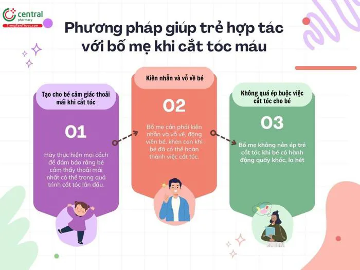 Khi nào cắt tóc máu cho trẻ sơ sinh? 14 ngày vượng cắt tóc máu