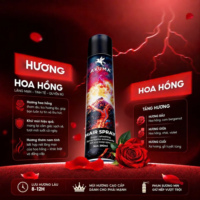Gôm xịt giữ nếp tóc AKUMA SPRAY hương nước hoa - Sáp chơi tóc AKUMA