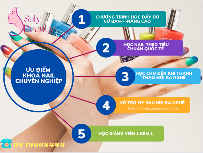 KHÓA HỌC ĐÀO TẠO NGHỀ NAIL CHUYÊN NGHIỆP - Suly Beauty