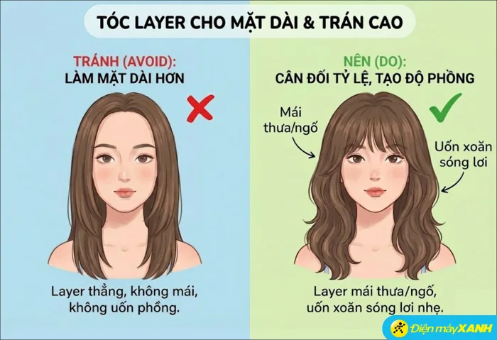 20+ Kiểu tóc layer nữ đẹp, trendy, gây bão Tết 2026 và Cách tạo kiểu