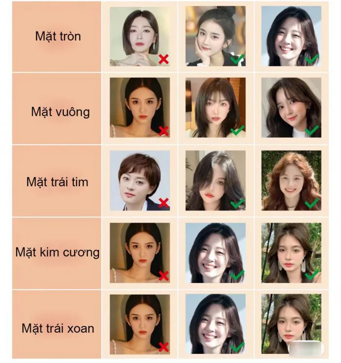 Phụ nữ mặt vuông, trán rộng không cần phẫu thuật thẩm mỹ, chọn đúng kiểu tóc, đẹp như thay da đổi thịt Phụ nữ mặt vuông, trán rộng không cần phẫu thuật thẩm mỹ, chọn đúng kiểu tóc, đẹp như thay da đổi thịt