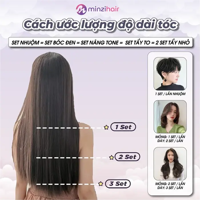 Thuốc Nhuộm Tóc Màu Đỏ Dâu - Thuốc nhuộm tóc minzihair