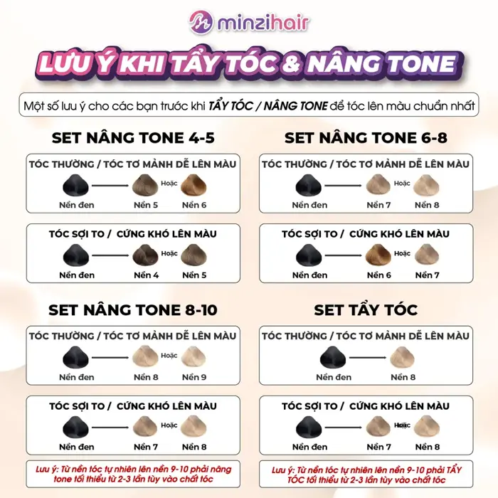 Thuốc nhuộm tóc NÂU LẠNH SÁNG - Không tẩy, Chuẩn salon