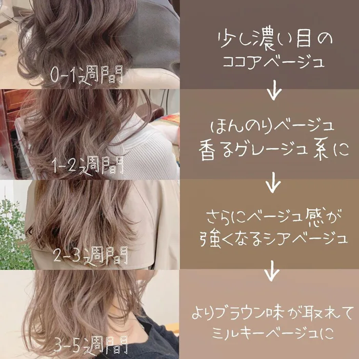 Hè này mà nhuộm tóc màu beige thì bạn trông ngọt ngào thì chớ, lại còn có  visual “lên mây”