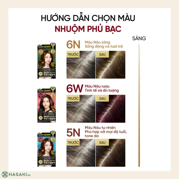 Kem Nhuộm Tóc Reen Phủ Bạc Thảo Dược Màu Nâu Đen 120g | Hasaki.vn