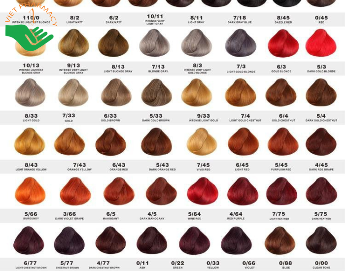Tổng hợp bảng màu nhuộm tóc đẹp Hot Trend 2026
