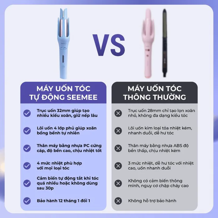 Máy uốn tóc tự động SeeMee chất liệu gốm sứ đường kính uốn 32mm - Hàng  Chính Hãng Bảo Hành 12 Tháng