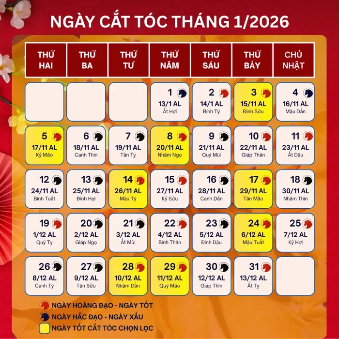 Lịch cắt tóc Tháng 1/2026: Ngày Tốt Hút Tài Lộc, May Mắn, Xả Xui | Zalopay
