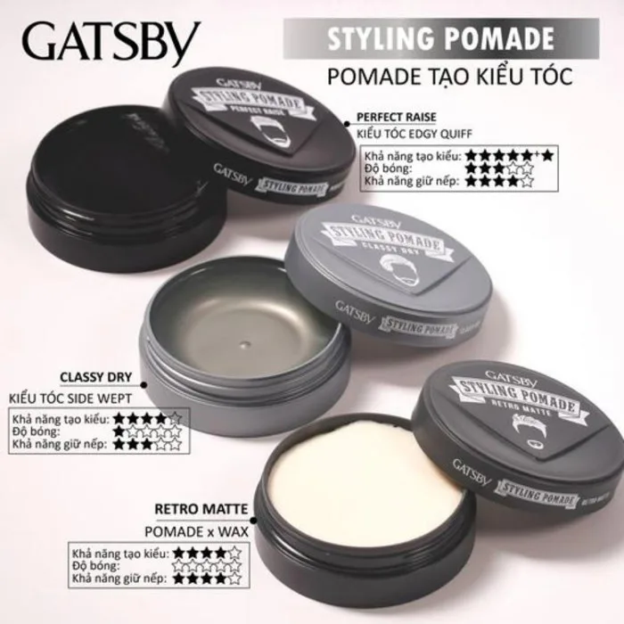 GATSBY, Wax Vuốt Tóc Gatsby Pomade Perfect Raise 75g | Watsons Việt Nam