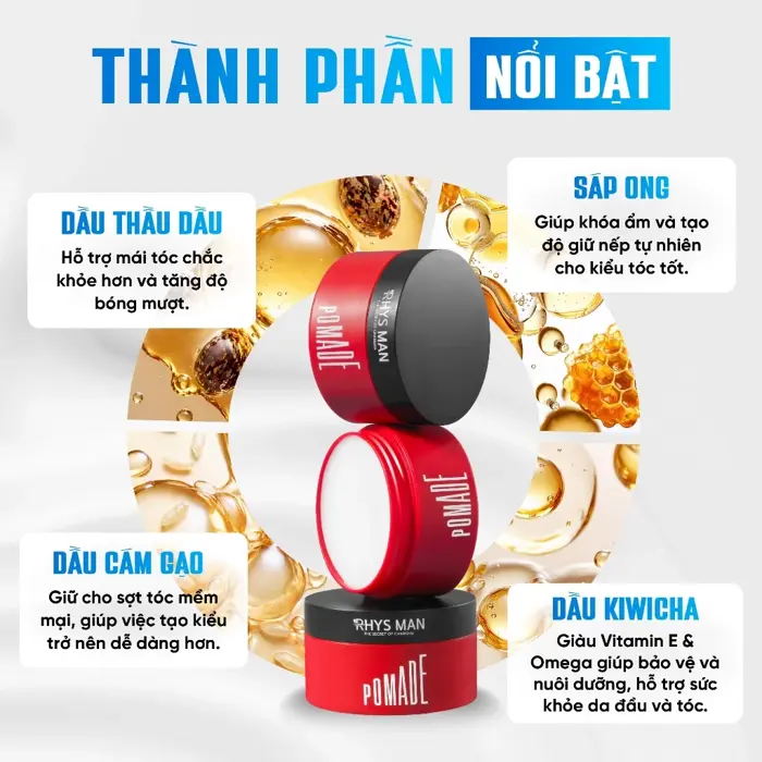 Sáp Vuốt Tóc 3S Pomade Rhys Man 90g Tạo Kiểu Lịch Lãm - RHYS MAN - Chăm Sóc  Đàn Ông Thế Hệ Mới