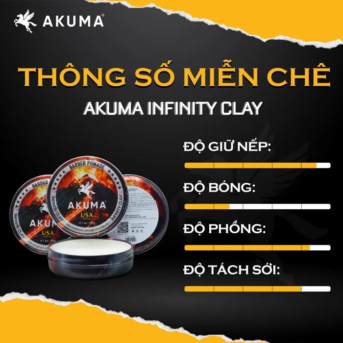 Top 5 dòng sáp vuốt tóc hot nhất 2025 bạn không nên bỏ lỡ