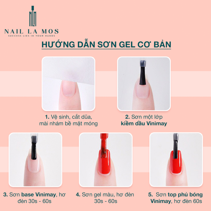 Base Đa Năng 5in1 Vinimay (Rubber Base Coat)
