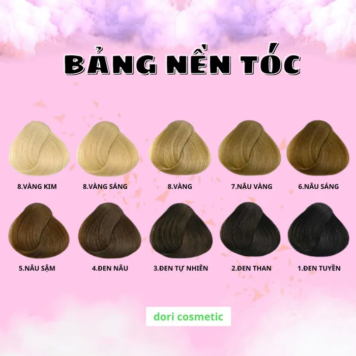thuốc nhuộm tóc màu nâu đen . combo thuốc nhuộm tóc tại nhà