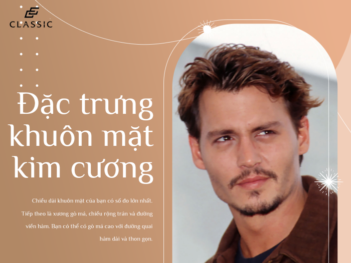 Mặt kim cương nam để tóc gì tôn đường nét góc cạnh nam tính? - Classic.vn
