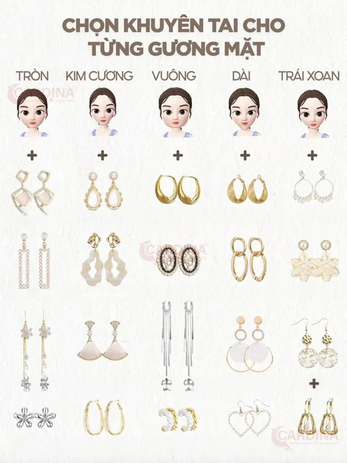 Hướng dẫn cách chọn khuyên tai phù hợp với khuôn mặt và kiểu tóc Hướng dẫn cách chọn khuyên tai phù hợp với khuôn mặt và kiểu tóc