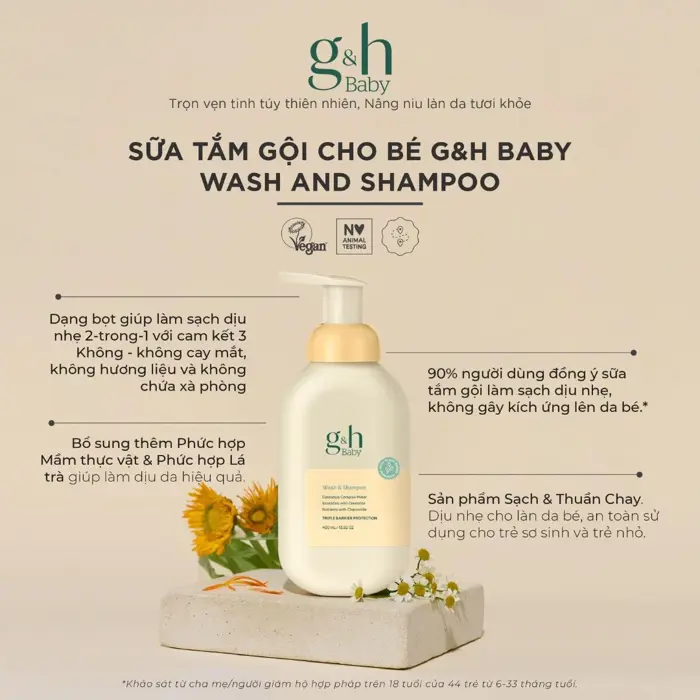 Sữa tắm gội cho bé G&H Baby Wash and Shampoo – 2 trong 1 tiện lợi