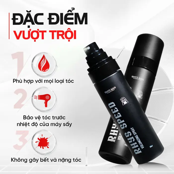 XỊT PHỒNG TÓC RHYS SPEED GIỮ NẾP TỰ NHIÊN 100ML - RHYS MAN - Chăm Sóc Đàn  Ông Thế Hệ Mới